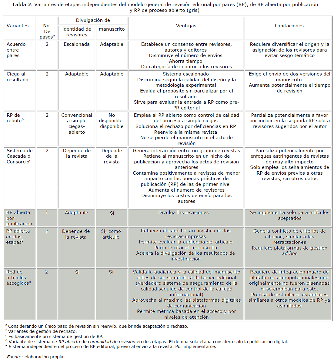 Sesiones De Aprendizaje Quinto Grado De Comunicacion 2016 | sesiones de aprendizaje quinto grado de comunicacion 2016 Sesiones De Aprendizaje Quinto Grado De Comunicacion 2016 | sesiones de aprendizaje quinto grado de comunicacion 2016
